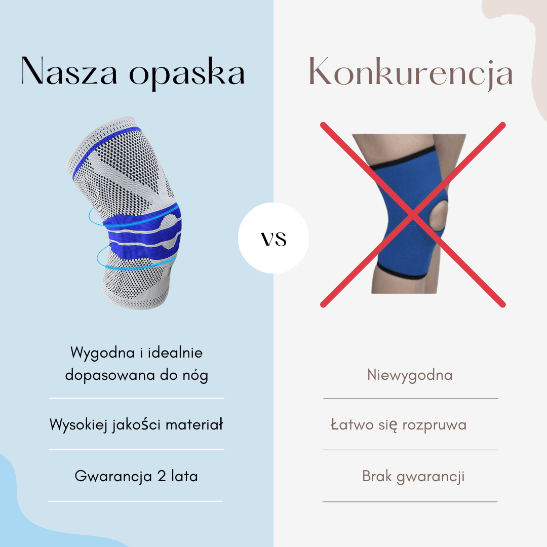 ComfotBand - Ulga dla Twoich Kolan